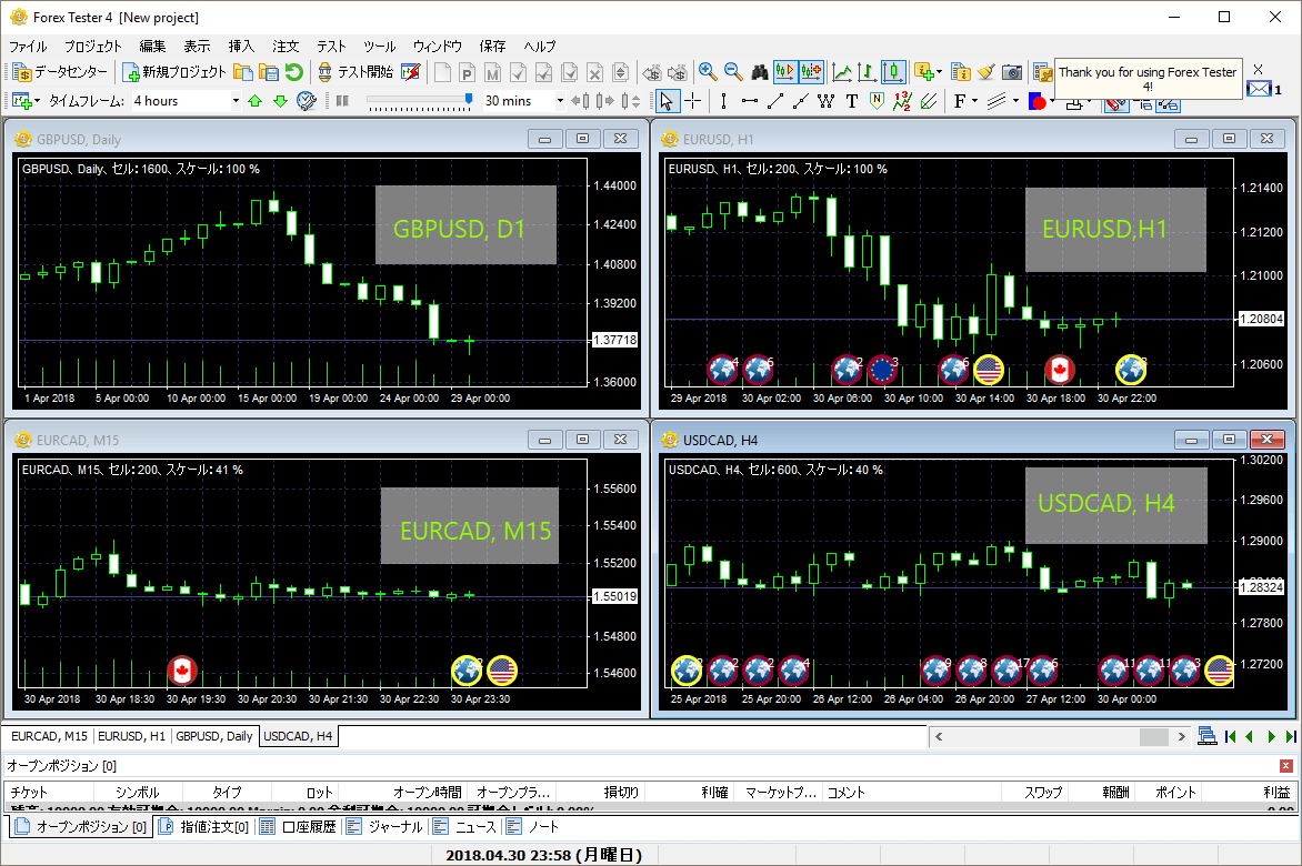 Forex tester español