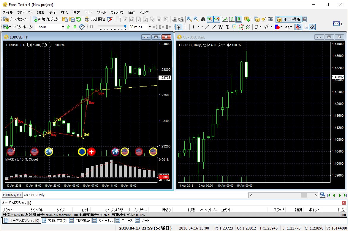 Forex tester español